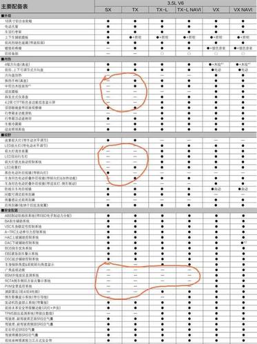 中东版普拉多2700,中东版普拉多2700配置参数-第3张图片-立方汽车网