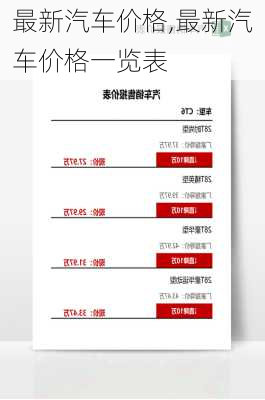 最新汽车价格,最新汽车价格一览表-第3张图片-立方汽车网