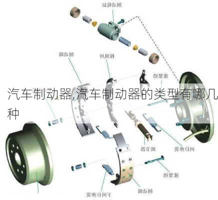 汽车制动器,汽车制动器的类型有哪几种-第3张图片-立方汽车网