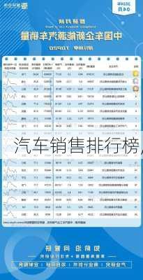 汽车销售排行榜,-第1张图片-立方汽车网