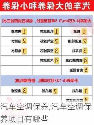 汽车空调保养,汽车空调保养项目有哪些-第3张图片-立方汽车网