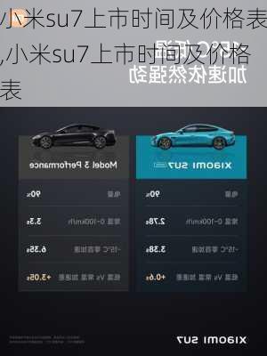 小米su7上市时间及价格表,小米su7上市时间及价格表-第1张图片-立方汽车网