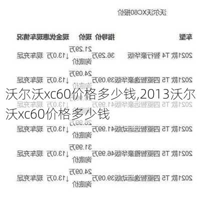 沃尔沃xc60价格多少钱,2013沃尔沃xc60价格多少钱-第2张图片-立方汽车网