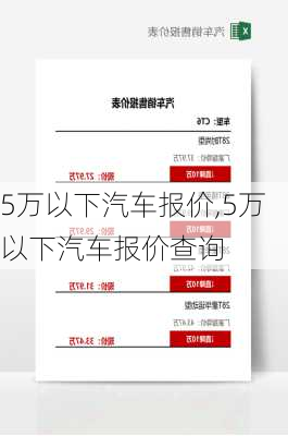 5万以下汽车报价,5万以下汽车报价查询-第2张图片-立方汽车网