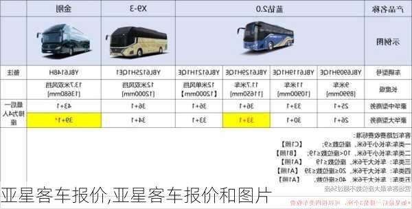 亚星客车报价,亚星客车报价和图片-第1张图片-立方汽车网