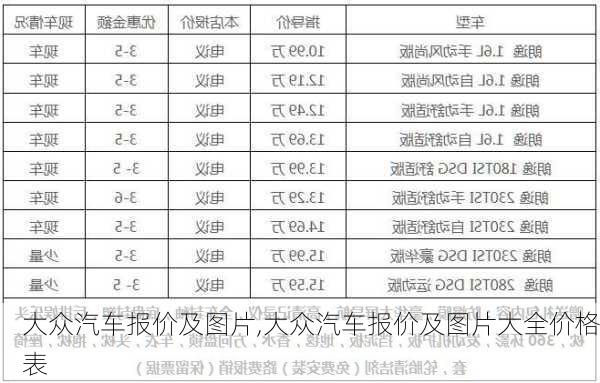 大众汽车报价及图片,大众汽车报价及图片大全价格表-第1张图片-立方汽车网