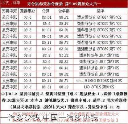 一汽多少钱,中国一汽多少钱-第1张图片-立方汽车网