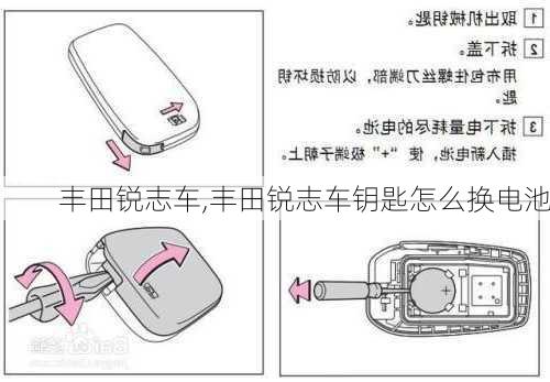 丰田锐志车,丰田锐志车钥匙怎么换电池-第1张图片-立方汽车网