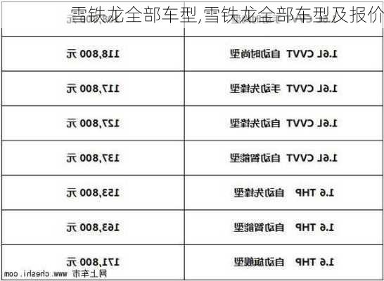 雪铁龙全部车型,雪铁龙全部车型及报价-第3张图片-立方汽车网