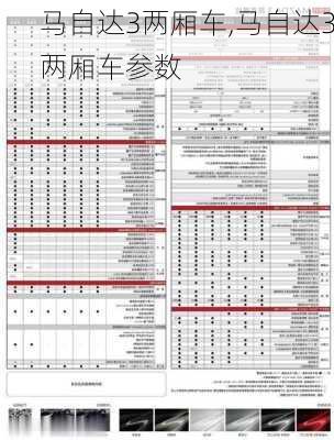 马自达3两厢车,马自达3两厢车参数-第1张图片-立方汽车网