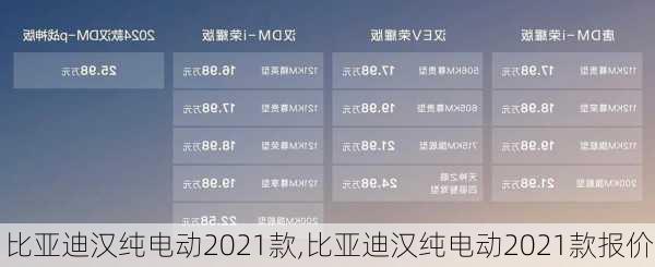 比亚迪汉纯电动2021款,比亚迪汉纯电动2021款报价-第1张图片-立方汽车网