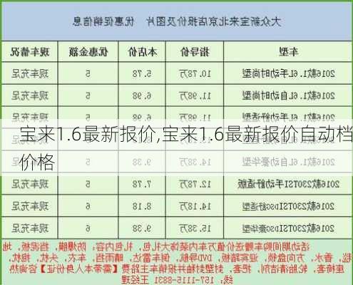 宝来1.6最新报价,宝来1.6最新报价自动档价格-第3张图片-立方汽车网