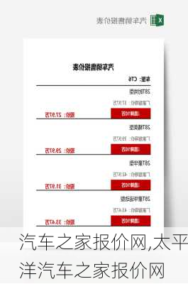 汽车之家报价网,太平洋汽车之家报价网-第1张图片-立方汽车网