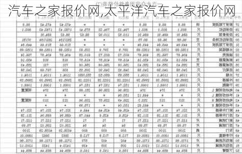 汽车之家报价网,太平洋汽车之家报价网-第2张图片-立方汽车网