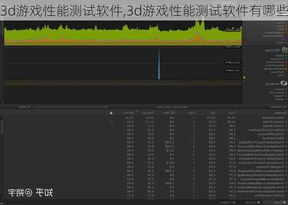 3d游戏性能测试软件,3d游戏性能测试软件有哪些-第1张图片-立方汽车网