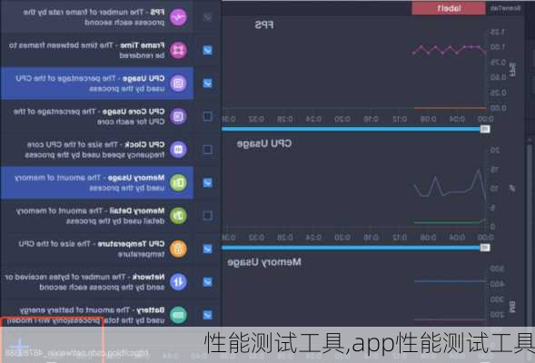 性能测试工具,app性能测试工具-第3张图片-立方汽车网