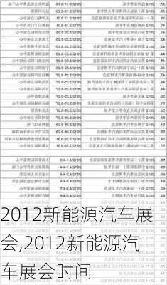 2012新能源汽车展会,2012新能源汽车展会时间-第1张图片-立方汽车网