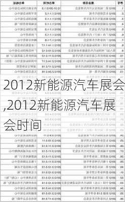 2012新能源汽车展会,2012新能源汽车展会时间-第2张图片-立方汽车网