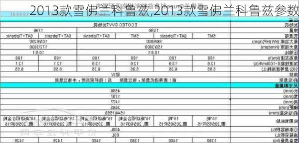 2013款雪佛兰科鲁兹,2013款雪佛兰科鲁兹参数