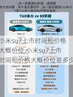 小米su7上市时间和价格大概价位,小米su7上市时间和价格大概价位是多少