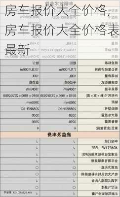 房车报价大全价格,房车报价大全价格表最新-第3张图片-立方汽车网