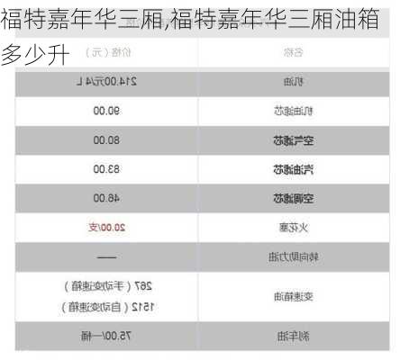 福特嘉年华三厢,福特嘉年华三厢油箱多少升-第1张图片-立方汽车网