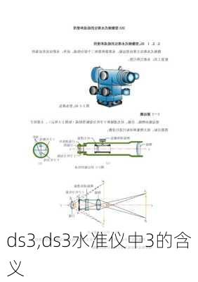 ds3,ds3水准仪中3的含义-第1张图片-立方汽车网