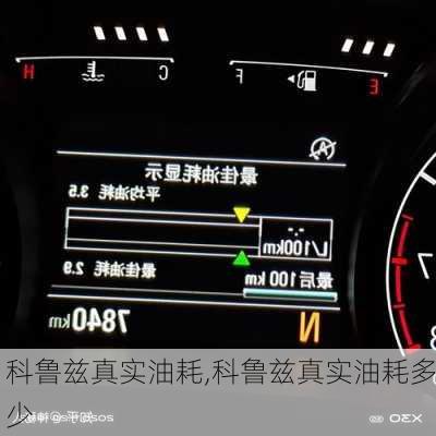 科鲁兹真实油耗,科鲁兹真实油耗多少-第2张图片-立方汽车网