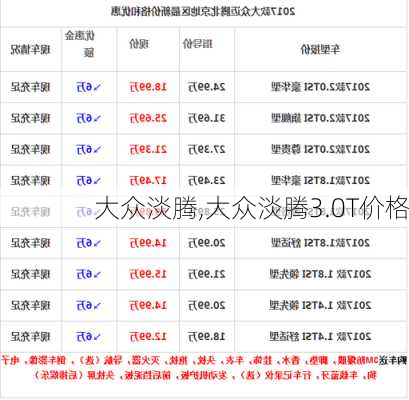 大众淡腾,大众淡腾3.0T价格-第3张图片-立方汽车网