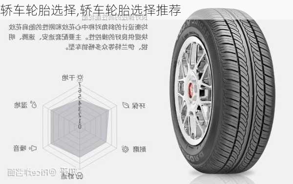 轿车轮胎选择,轿车轮胎选择推荐-第2张图片-立方汽车网
