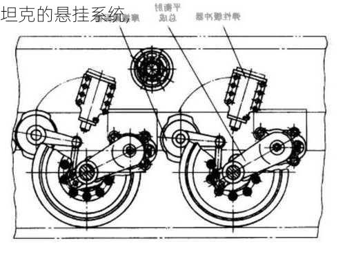 坦克的悬挂系统,-第1张图片-立方汽车网