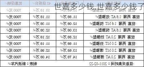 世嘉多少钱,世嘉多少钱了-第2张图片-立方汽车网