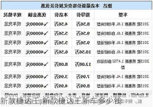 新款捷达王,新款捷达王新车多少钱-第1张图片-立方汽车网