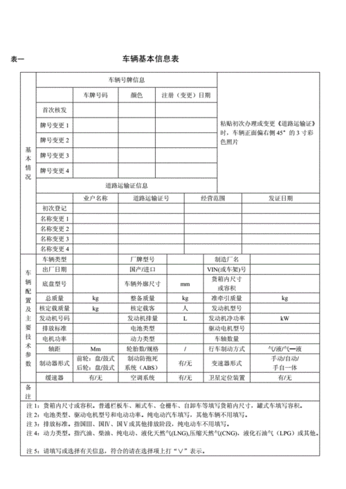 车辆技术档案包括,车辆技术档案包括哪些-第2张图片-立方汽车网