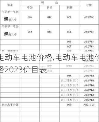 电动车电池价格,电动车电池价格2023价目表-第2张图片-立方汽车网