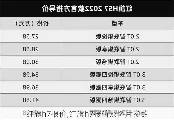 红旗h7报价,红旗h7报价及图片参数-第3张图片-立方汽车网