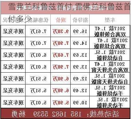 雪弗兰科鲁兹首付,雪佛兰科鲁兹首付多少-第3张图片-立方汽车网