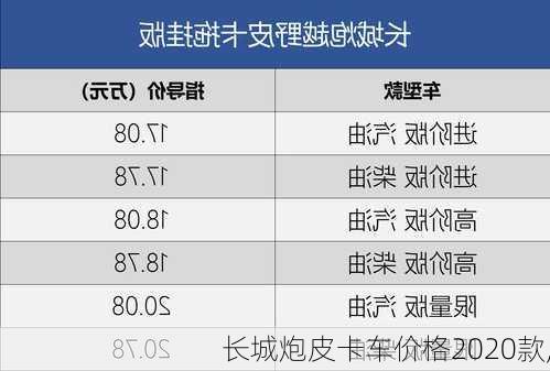 长城炮皮卡车价格2020款,-第3张图片-立方汽车网