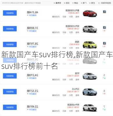 新款国产车suv排行榜,新款国产车suv排行榜前十名-第1张图片-立方汽车网