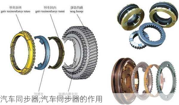 汽车同步器,汽车同步器的作用-第3张图片-立方汽车网