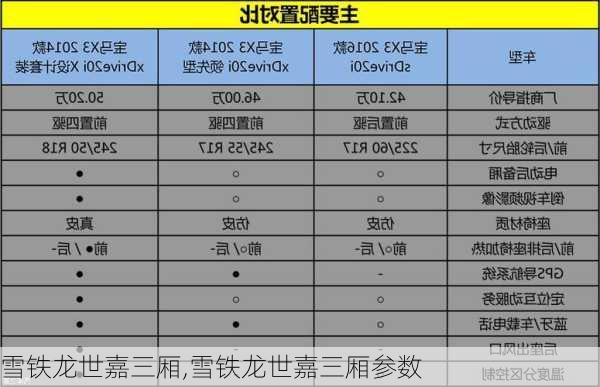 雪铁龙世嘉三厢,雪铁龙世嘉三厢参数-第1张图片-立方汽车网