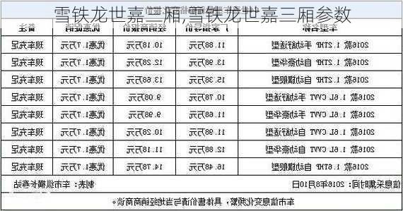 雪铁龙世嘉三厢,雪铁龙世嘉三厢参数-第2张图片-立方汽车网