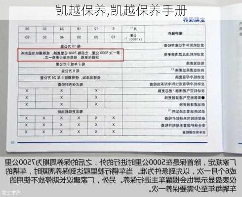 凯越保养,凯越保养手册-第2张图片-立方汽车网