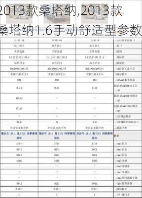 2013款桑塔纳,2013款桑塔纳1.6手动舒适型参数