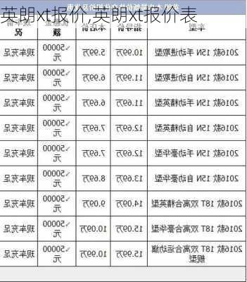 英朗xt报价,英朗xt报价表-第2张图片-立方汽车网