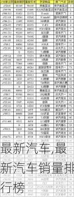 最新汽车,最新汽车销量排行榜-第3张图片-立方汽车网