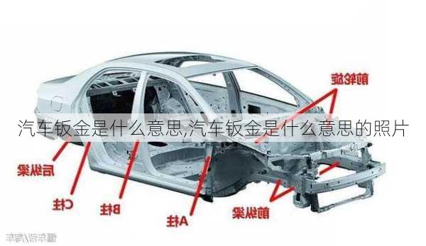 汽车钣金是什么意思,汽车钣金是什么意思的照片-第3张图片-立方汽车网