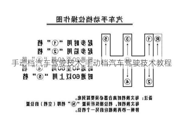 手动档汽车驾驶技术,手动档汽车驾驶技术教程-第3张图片-立方汽车网