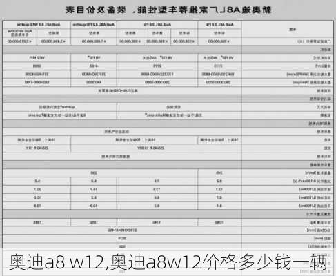 奥迪a8 w12,奥迪a8w12价格多少钱一辆