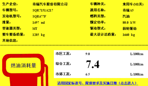 工信部油耗查询,工信部油耗查询系统-第1张图片-立方汽车网